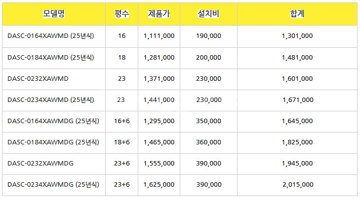 (판매)2025년 소상공인지원 ~ 1등급 스탠드에어컨 ...--3