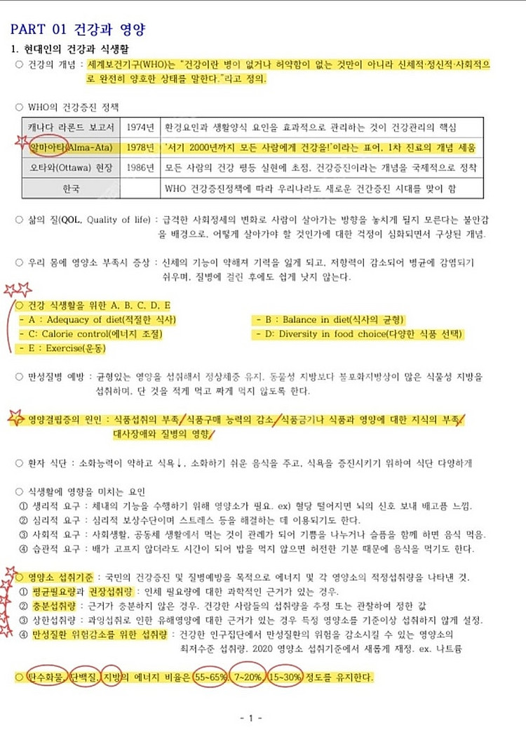 독학사 가정학 3단계 가족관계, 가정자원관리, 식생활과...--0