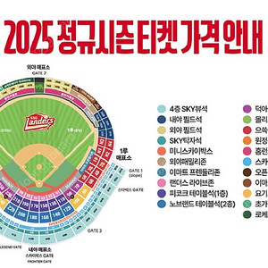 6월3-4-5일 ( 화/수/목) SSG vs 삼성 V1V6 1/3루