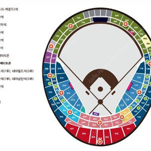 6/3(화요일) 롯데 vs 키움