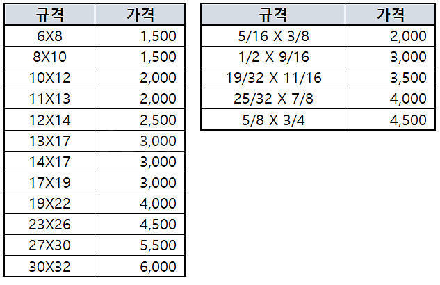 썬키 양구 스파나 스패너--1