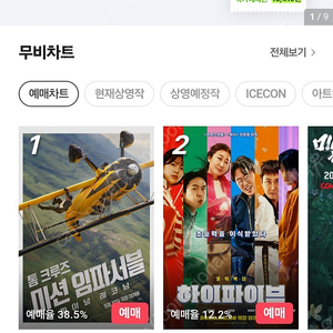 cgv 영화 1인 9,000원 2인 18,000원