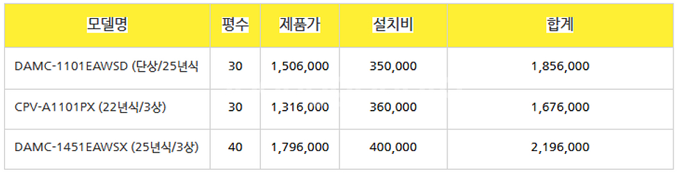 (판매)2025년 벽걸이에어컨 스탠드에어컨 냉난방기 판...--7