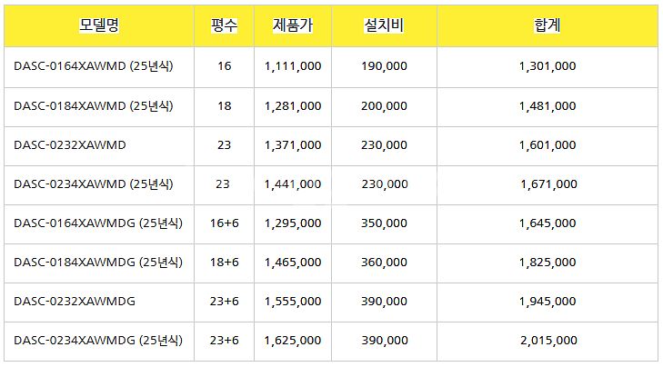 (판매)2025년 소상공인지원 ~ 1등급 에어컨 스탠드...--3