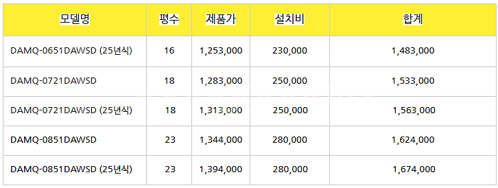 (판매)2025년 소상공인지원 ~ 1등급 에어컨 스탠드...--5