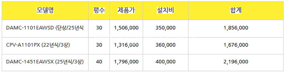(판매)2025년 소상공인지원 ~ 1등급 에어컨 스탠드...--7