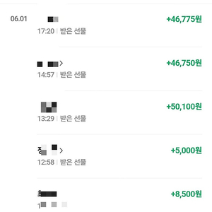 네이버페이 95퍼에 구매합니다