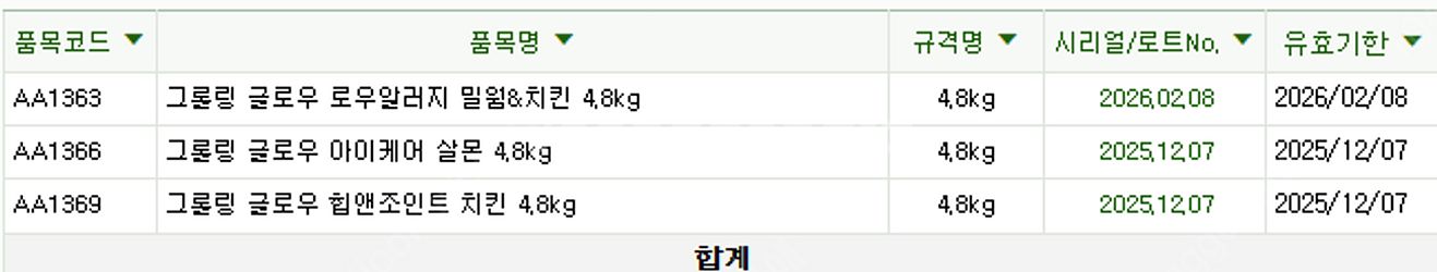 그롤링 글로우 강아지 알러지 사료 4.8kg--8