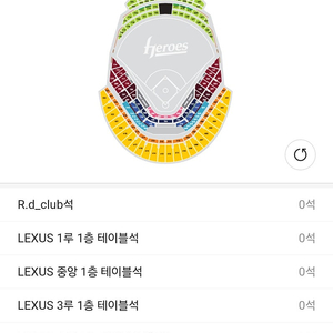 6월7일~8일(토~일) 고척 키움 엘지 3루 버건디, 다크버건디