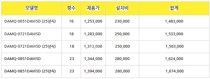 (판매) 1등급 스탠드에어컨 벽걸이에어컨 ( 2025년...--5
