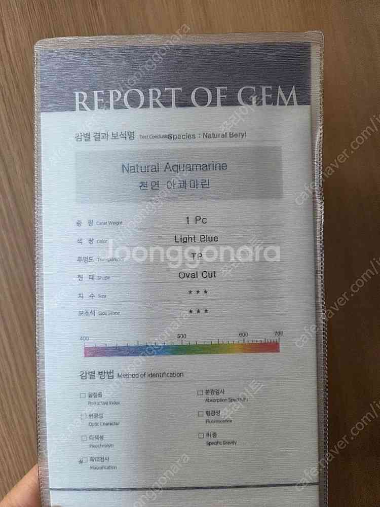 (새상품급처가격)보스크 14k 옐로골드 아쿠아마린 팬던...--1