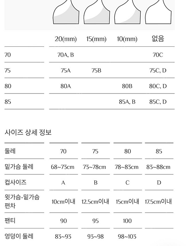 원더브라 데이블리 5SET 새상품--6