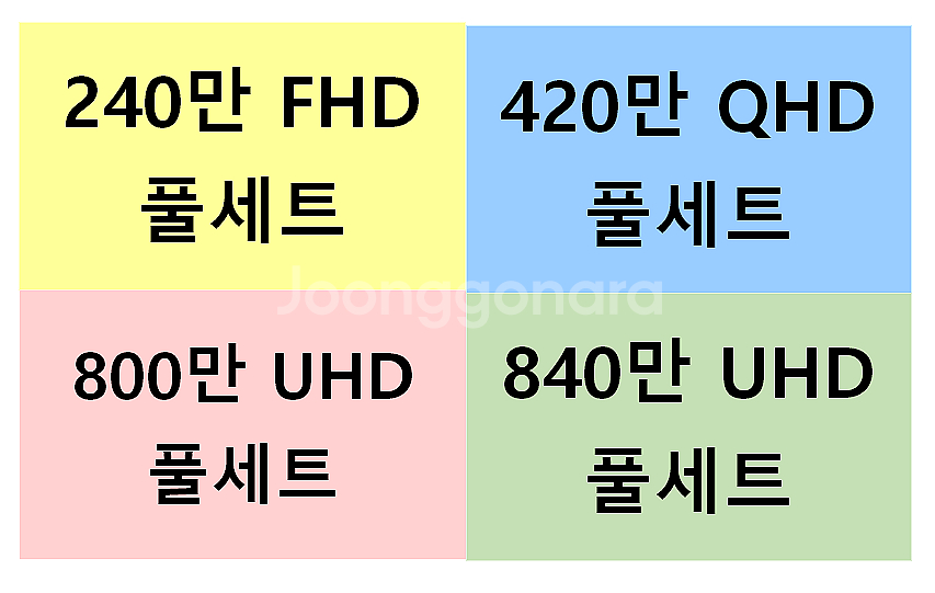 [판매]2024년 불경기 - 최저가 가격도전 !!!!!...--4