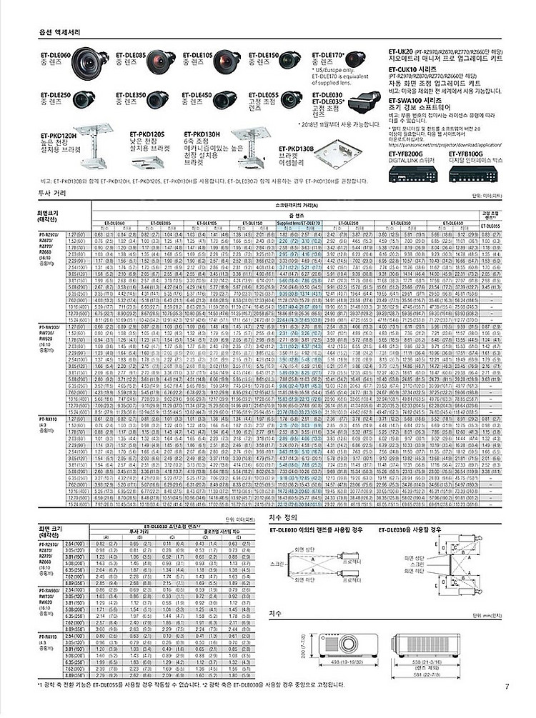[파나소닉] PT-RX110 / 만안시 레이저 중고빔프...--9