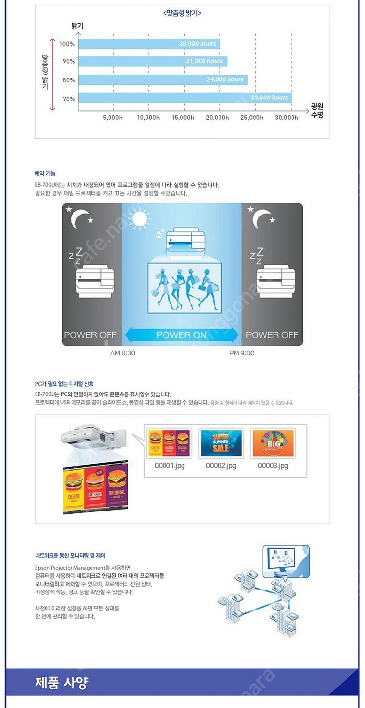 *초단거리 투사방식!*ㅡ엡손 WUXGA 레이저 중고빔프...--7