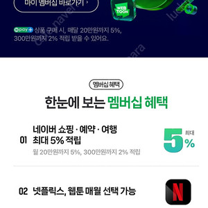네이버 멤버십