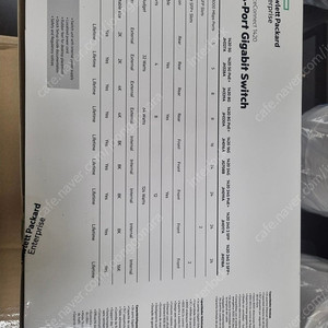 스위칭허브 24-port Gigabit Switch