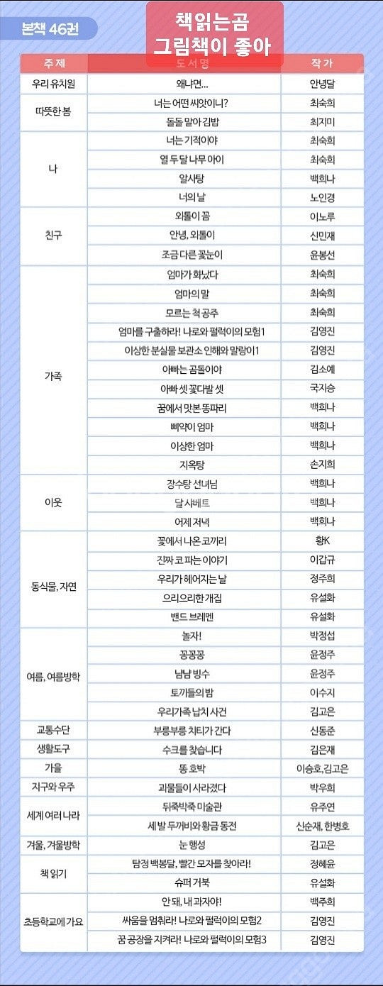 책읽는곰 그림책이참좋아--1