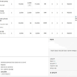 풍기인견, 충무무지 깔이불 싸게 팝니다.