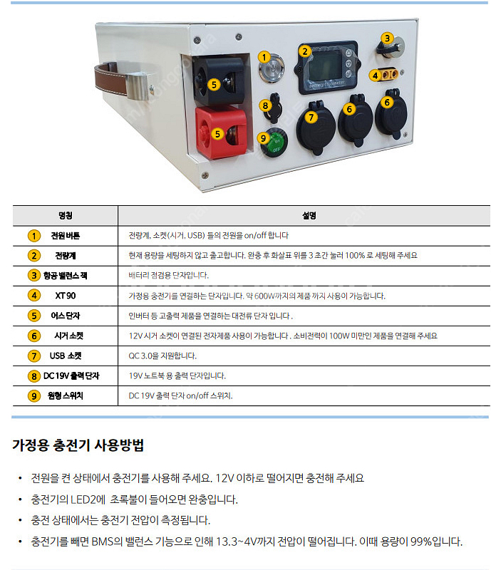 MD홍 퀀텀캣 120A 파워뱅크 + 고속충전기,전용가방--8