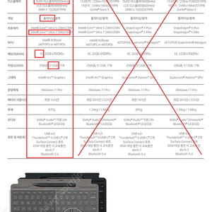 (네고가능)(미개봉)서피스 프로11 인텔 루나레이크 Ultra7_플래티넘, 16GB, 512GB + 코파일럿 키보드 + 슬림펜2 번들