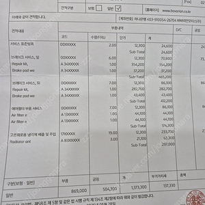 F80 F82 F83 F8x M2 M3 M4 용품 브레이크 패드 및 냉각수 판매