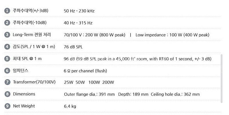 (BOSE)FreeSpace3 Series ll 보스 ...--5