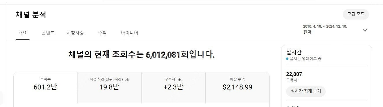알고리즘 잘 타온 유튜브 수익창출채널 팝니다~ (구독자...--1