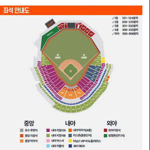 6월12일 한화 두산 1루