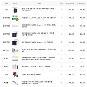 285k, z890, 리안리 반본체 팝니다!