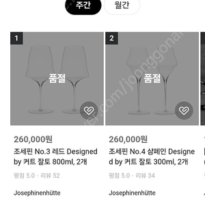 조세핀No.4샴페인잔 두개한세트 미사용품 24만원 판매