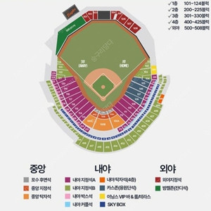 6월10일 한화 두산 4층 4연석 정가양도합니다
