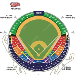 6/5 두산 vs 기아 3루 오렌지 중앙네이비