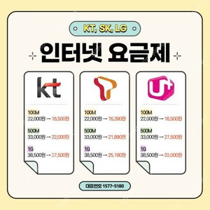 KT 약정끝난 인터넷 명의변경 합니다