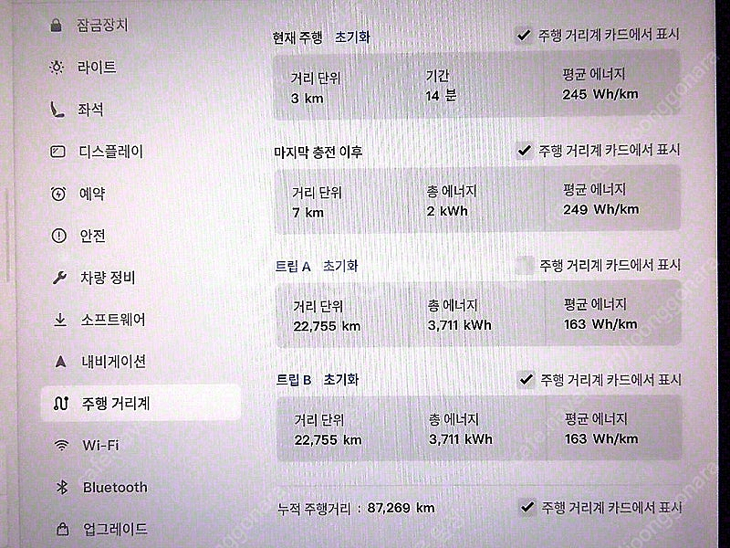 테슬라 모델 Y 중고 테슬라 중고 흰색 2022년식 8...--9
