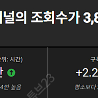 유튜브 채널 판매 찾으시는분! 꼭 보세요!!
