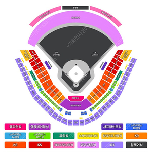 6월 7일 한화 vs 기아 통로 1루 112구역 4연석 팝니다.