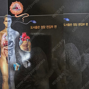 그림으로 보는 우리몸의 해부학