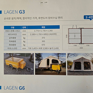 신화 텐트레일러 라건 G3 폴딩 트레일러 판매합니다.