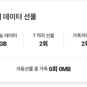SKT 데이터 2기가 일괄 2800원