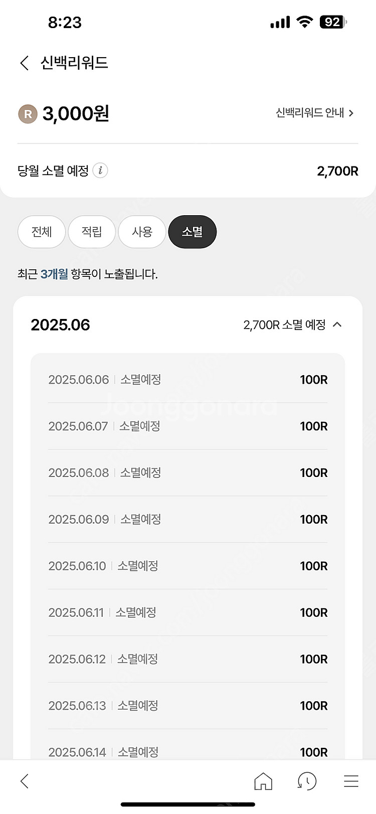 신백리워드 3000->1500--0