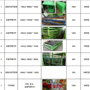금형사상 조립 및 작업 다이 판매 합니다.