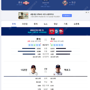 6/6 롯데 두산 3루~중앙네이비 2연석 구합니다!