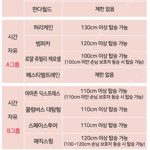 에버랜드 플랜잇3 팝니다 (6/7일~6/8일)