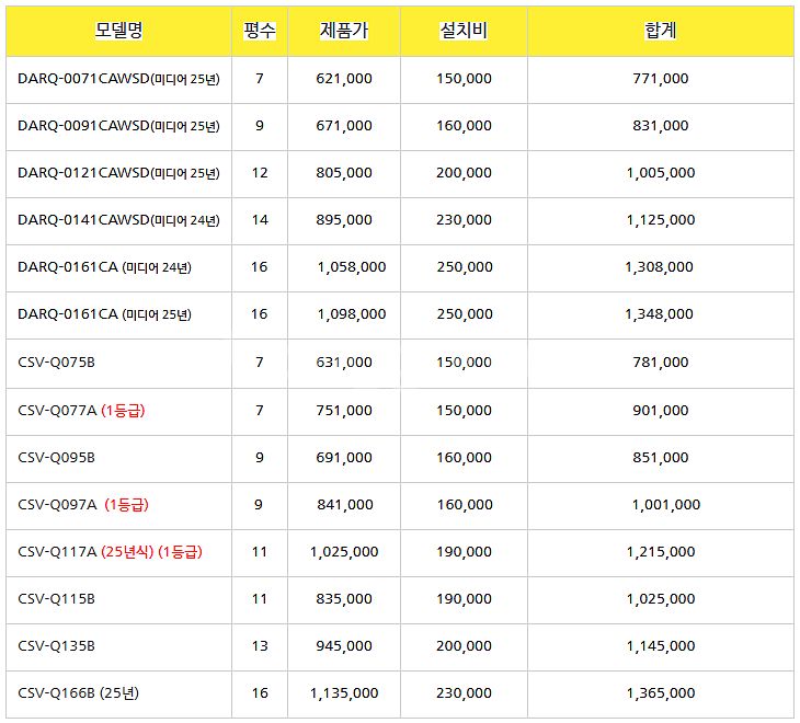 [판매] 25년 신제품 캐리어 스탠드에어컨 벽걸이에어컨--2