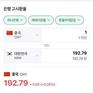 중국돈 위안화 쯔푸바오 알ㄹㅣ페이 Alipay 삽니다