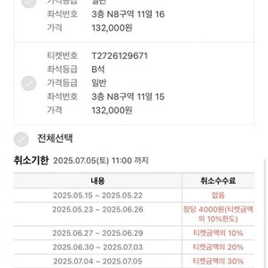 블랙핑크 티켓 사기 조심하세요