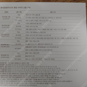 롯데호텔숙박권+호텔상품권