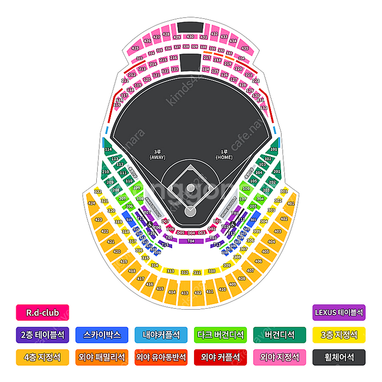 6월7일 키움 히어로즈vsLG 트윈스 고척 돔 야구장--0