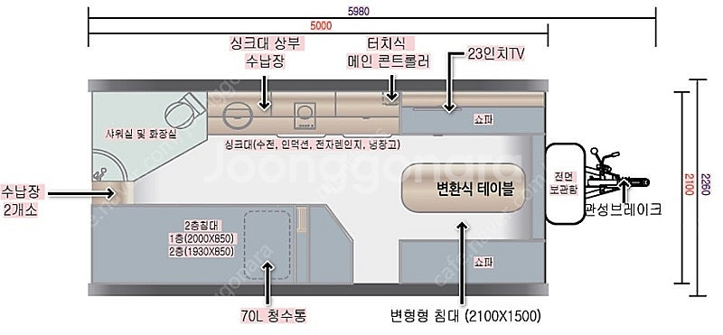 카라반 판매_라온750_20년식--4